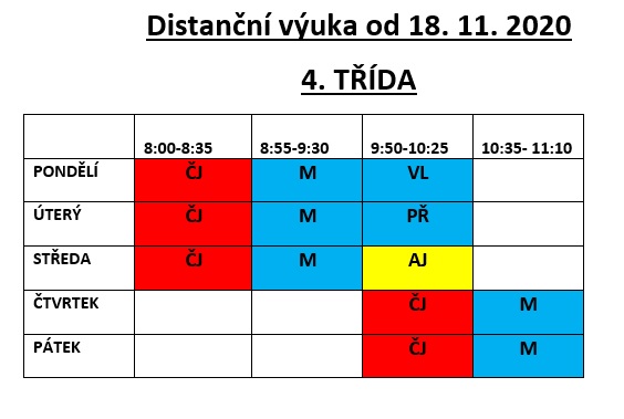 DISTANČNÍ VÝUKA od 4. 1. 2021